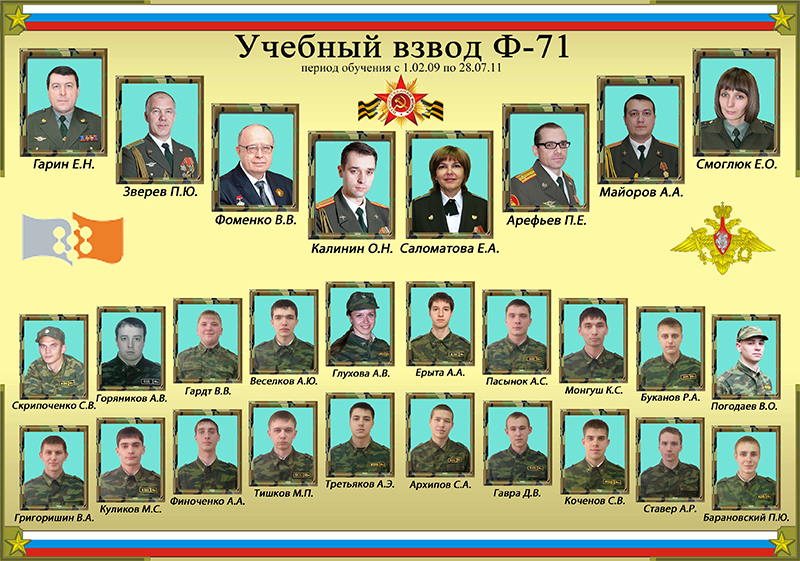 Учебный взвод Ф - 71