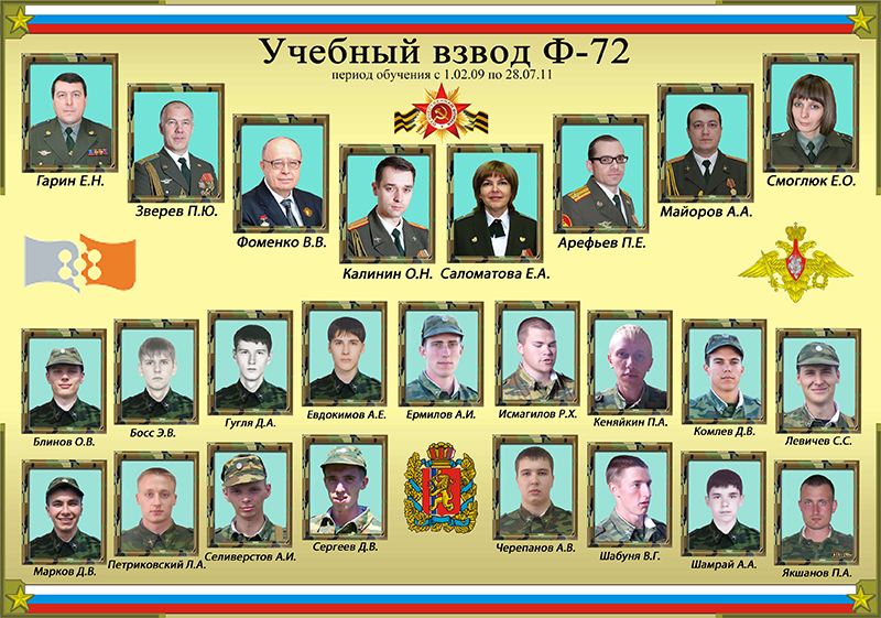 Учебный взвод Ф-72