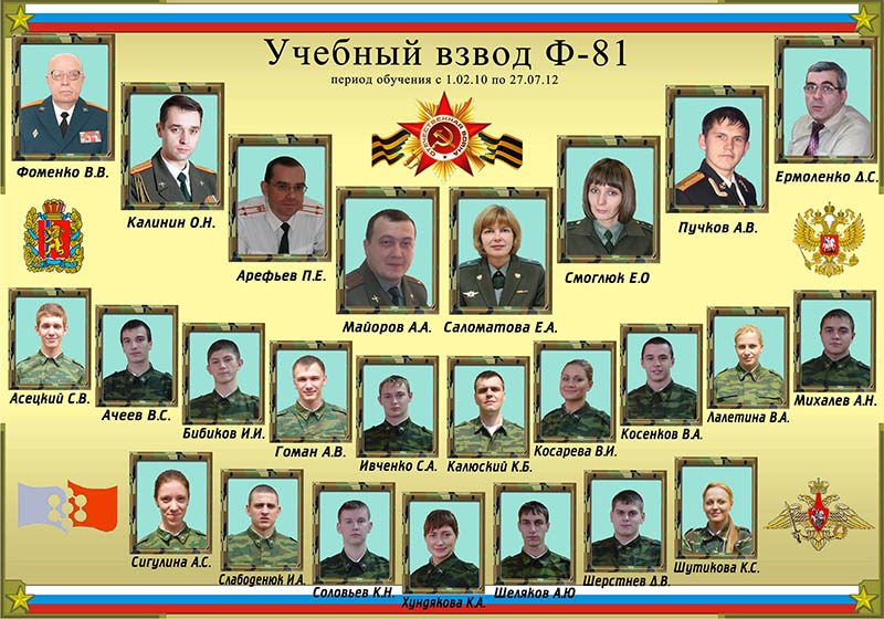Учебный взвод Ф - 81
